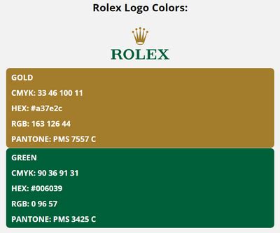 rolex color code|rolex color chart.